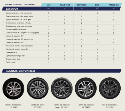 http://www.chevrolet.com.ar/onix-auto-juvenil/accesorios.htm